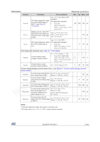 VNQ7050AJTR-E Datasheet Page 13