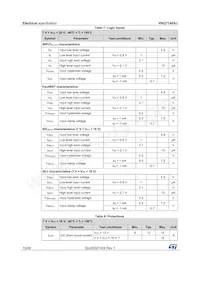 VNQ7140AJ-E Datasheet Page 10