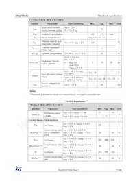 VNQ7140AJ-E Datasheet Page 11