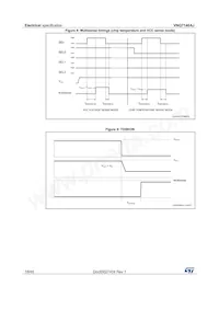 VNQ7140AJ-E Datasheet Page 18