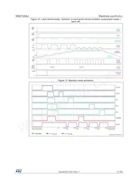 VNQ7140AJ-E Datasheet Pagina 21