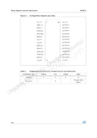 VNQ81013TR Datasheet Page 6