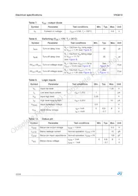 VNQ81013TR Datasheet Page 10