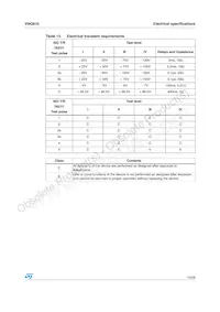 VNQ81013TR Datasheet Page 13