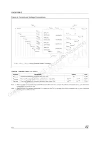 VNQ810M-E Datasheet Page 4
