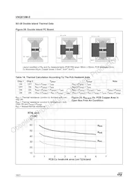 VNQ810M-E Datasheet Page 16