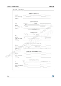 VNQ810M13TR Datenblatt Seite 14