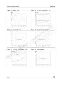 VNQ810M13TR數據表 頁面 16