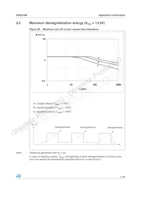 VNQ810M13TR 데이터 시트 페이지 21