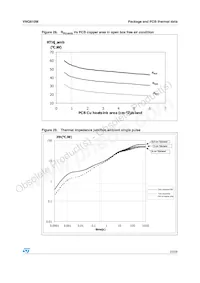 VNQ810M13TR Datasheet Pagina 23