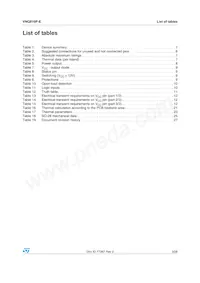 VNQ810P-E Datasheet Page 3