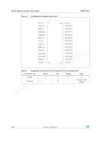 VNQ810P-E Datasheet Pagina 6