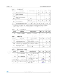 VNQ810P-E Datasheet Page 9