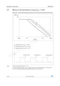 VNQ810P-E Datasheet Pagina 20