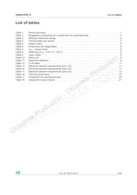 VNQ810PEP-E Datasheet Page 3