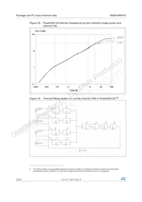 VNQ810PEP-E Datasheet Pagina 22