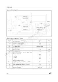 VNQ810TR-E Datasheet Page 2