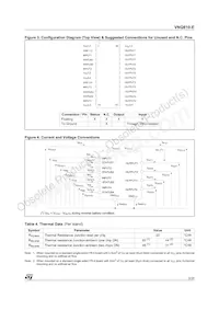 VNQ810TR-E Datasheet Page 3
