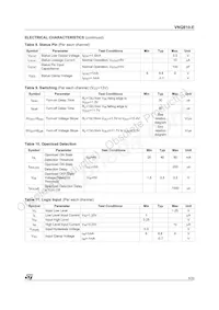VNQ810TR-E Datasheet Page 5