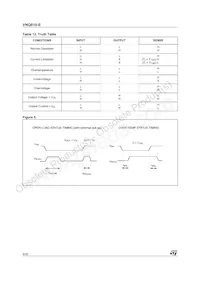 VNQ810TR-E Datasheet Page 6