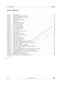 VNQ83013TR Datasheet Page 4