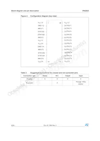 VNQ83013TR Datasheet Page 6