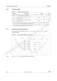VNQ83013TR Datasheet Page 8