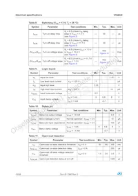 VNQ83013TR Datasheet Page 10