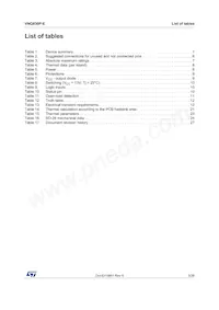 VNQ830E-E Datasheet Page 3
