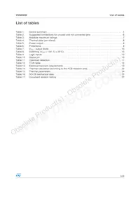 VNQ830M13TR Datasheet Page 3