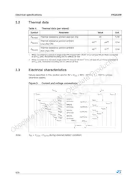 VNQ830M13TR Datasheet Page 8
