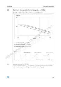 VNQ830M13TR數據表 頁面 21