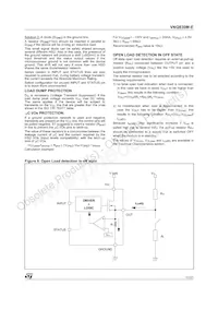 VNQ830MTR-E Datasheet Page 11