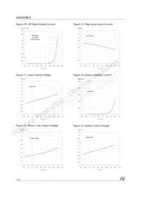 VNQ830MTR-E Datasheet Pagina 12