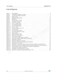 VNQ830PEP-E Datasheet Page 4