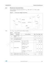 VNQ830PEP-E Datasheet Page 7
