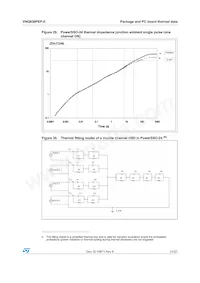 VNQ830PEP-E Datenblatt Seite 21