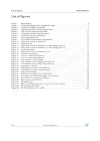 VNS14NV04PTR-E Datasheet Page 4