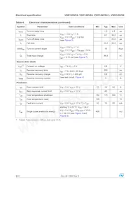VNS14NV04TR-E Datasheet Page 8