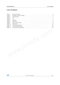 VNS1NV04DP-E數據表 頁面 3