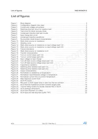 VNS1NV04DP-E Datasheet Page 4