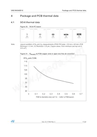 VNS1NV04DP-E Datasheet Pagina 17