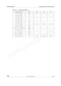 VNS1NV04DP-E Datasheet Page 19