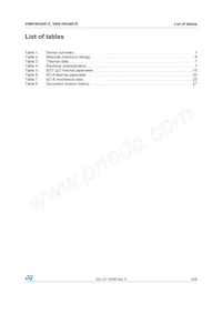 VNS1NV04P-E Datasheet Page 3