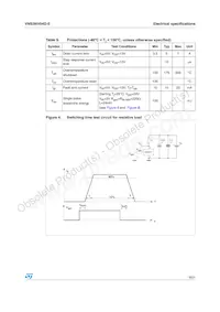 VNS3NV04DTR-E Datasheet Page 9