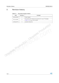VNS3NV04DTR-E Datasheet Page 20