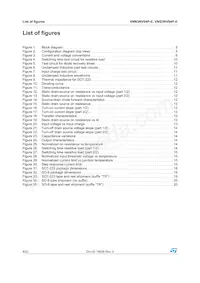 VNS3NV04PTR-E數據表 頁面 4