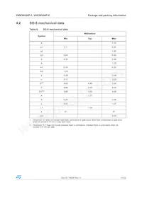 VNS3NV04PTR-E Datasheet Page 17