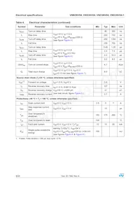 VNS3NV04TR-E Datasheet Page 8