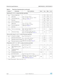 VNS7NV04PTR-E Datasheet Page 8